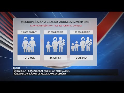 Több százezer munkavállalónak érkeznek a nagyobb fizetések ezen a héten サムネイル