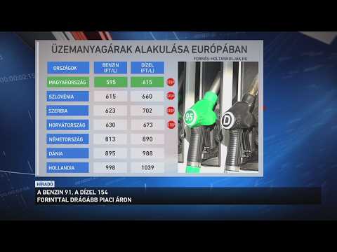 A benzin 91, a dízel 154 forinttal drágább piaci áron サムネイル