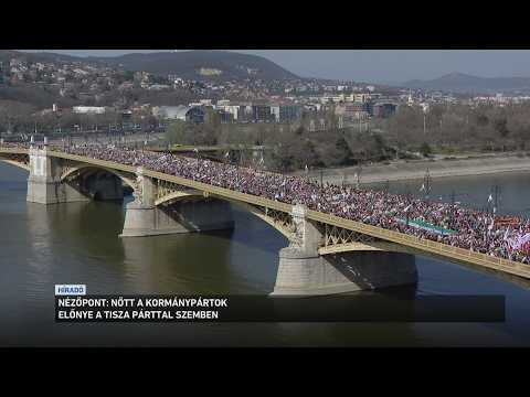 Nézőpont: Nőtt a kormánypártok előnye a Tisza Párttal szemben サムネイル