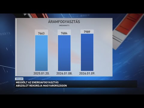 Megdőlt az energiafogyasztás abszolút rekordja Magyarországon サムネイル