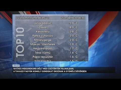 50 éve nem volt annyira hideg április 30 án, mint ma hajnalban サムネイル