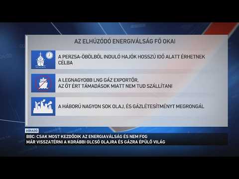 Csak most kezdődik az energiaválság サムネイル