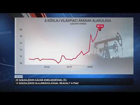 25 százalékos gázár emelkedéssel reagált a piac az iráni harci fejleményekre サムネイル