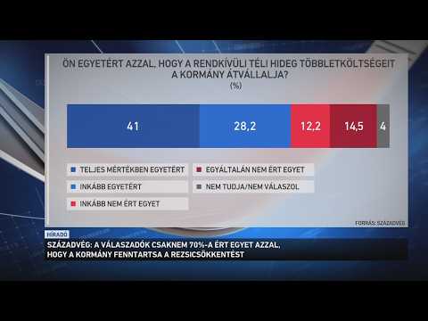 Márciusban is a magyar családok fizették Európa messze legalacsonyabb  rezsiszámláit サムネイル