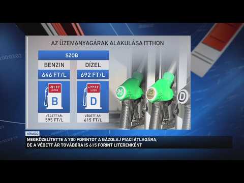 Megközelítette a 700 forintot a dízel piaci átlagára itthon サムネイル