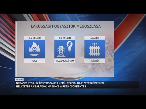 Százezerszámra kerültek volna fizetésképtelen helyzetbe a családok, ha nincs a rezsicsökkentés サムネイル