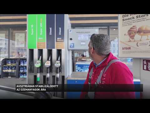 Stabilizálódott az üzemanyagok ára Ausztriában サムネイル