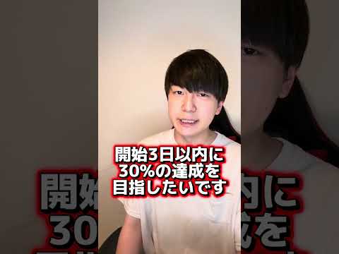 クラファン開始まで1週間！ #ゲイ #Gay #BL #LGBT #ゲイ能人 #垣くん サムネイル