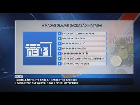 A történelem legnagyobb energiaválságával néz szembe a világ サムネイル