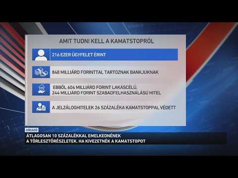 Akár 30 40 százalékkal is megugorhat a kamatstopos jelzáloghitelek törlesztőrészlete サムネイル