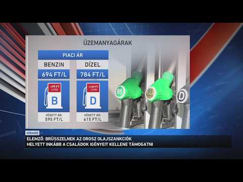 Tovább nyílt az olló a piaci és a védett árak között サムネイル